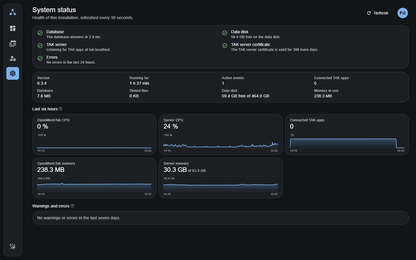 System status page with health checks