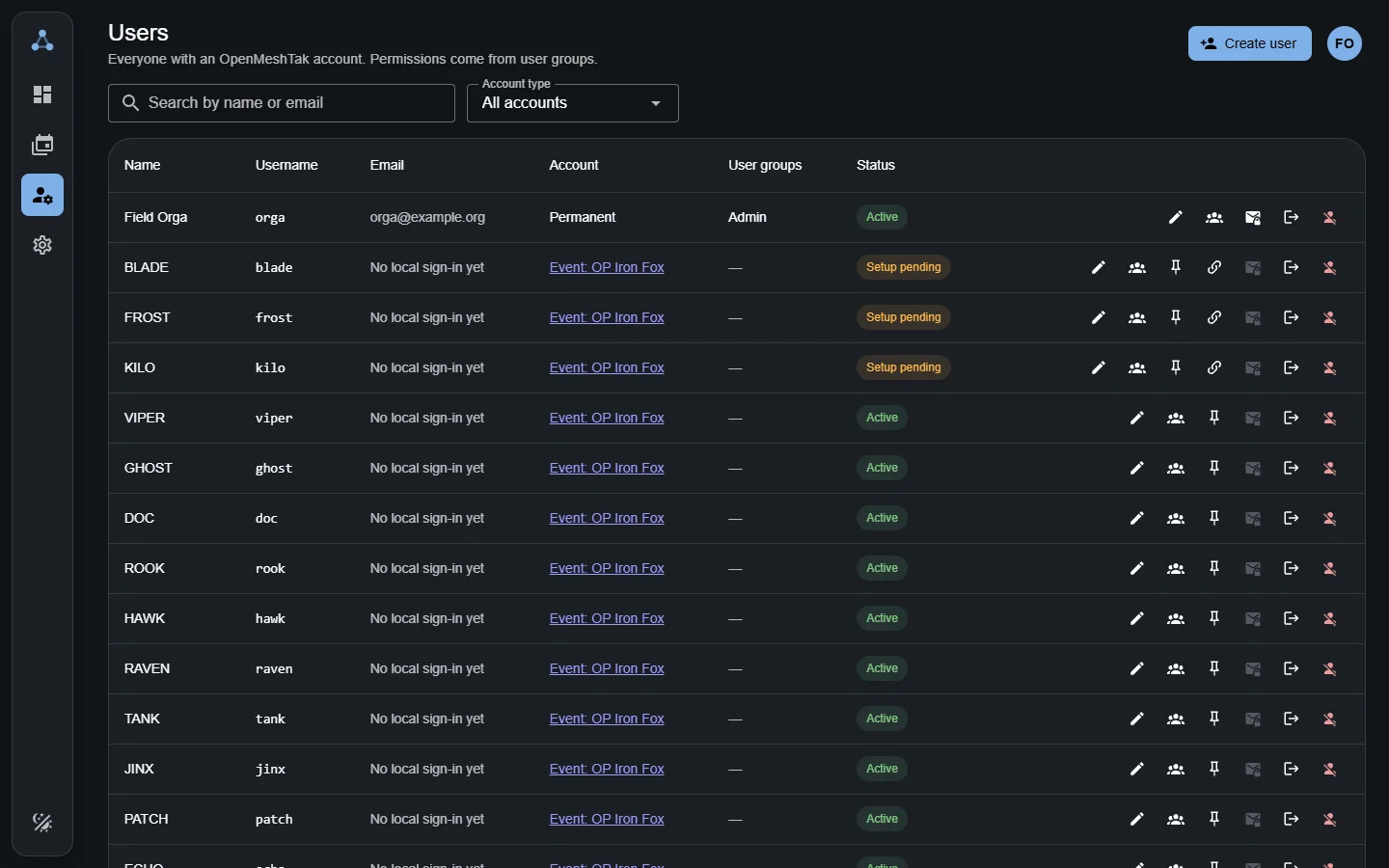 User list with roles and sign-in state