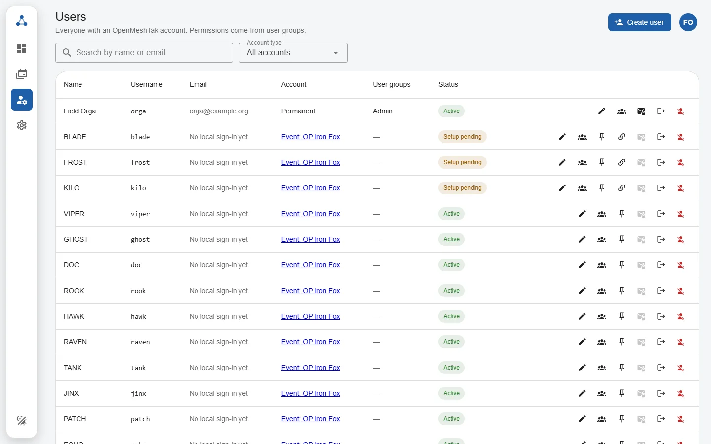 User list with roles and sign-in state